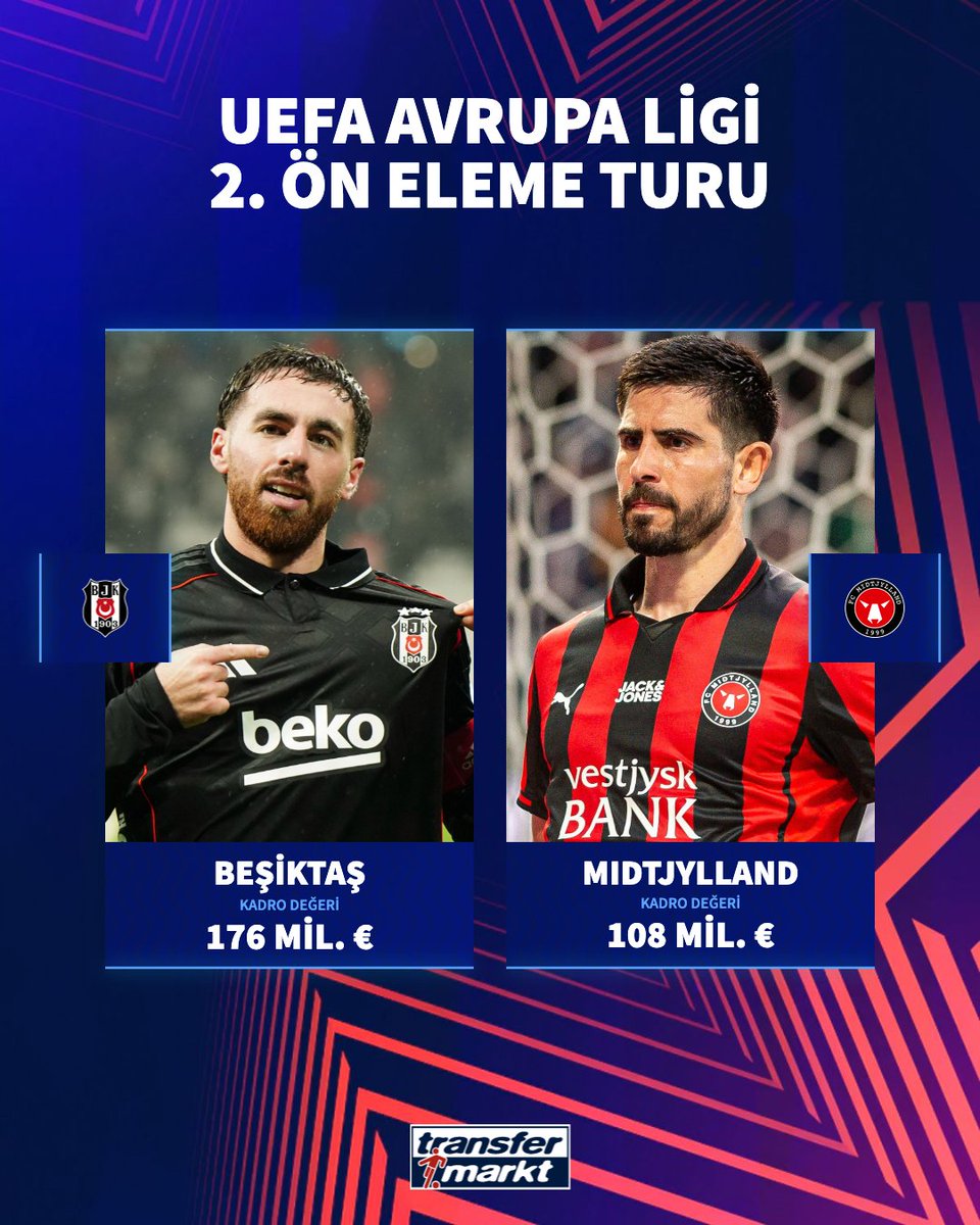 ⚫️⚪️ Beşiktaş'ın UEFA Avrupa Ligi 2. Ön Eleme Turu'ndaki rakibi Midtjylland oldu!