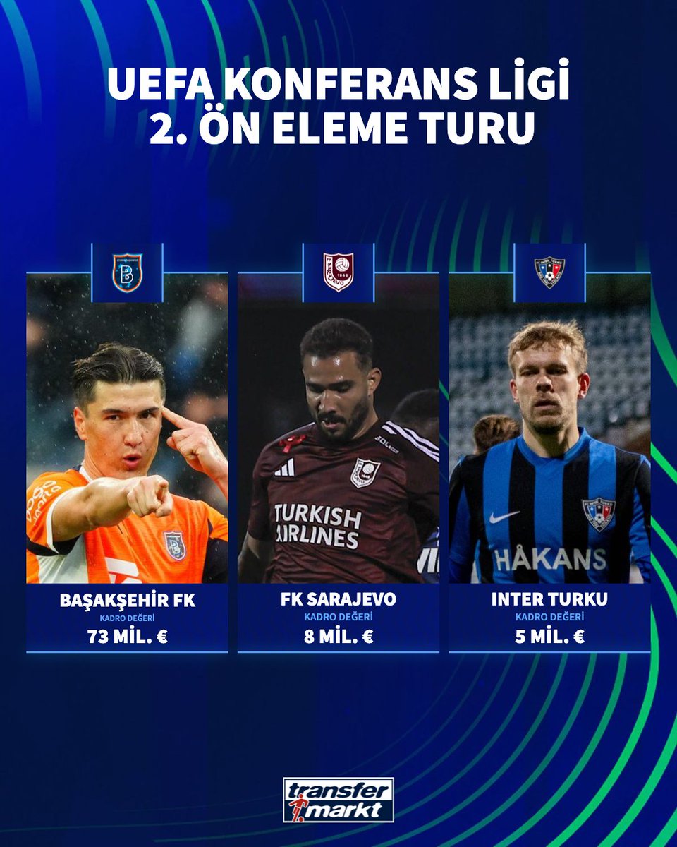 🔵🟠 Başakşehir FK, UEFA Konferans Ligi 2. Ön Eleme Turu'nda Sarajevo-Inter Turku eşleşmesinin kazananıyla karşılaşacak!