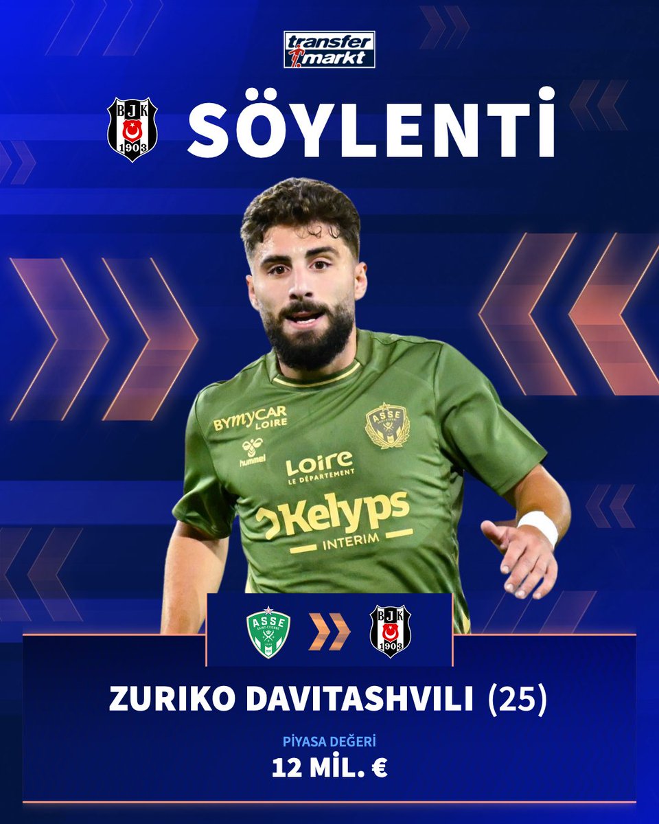 🦅 Zuriko Davitashvili, net bir şekilde Beşiktaş'ın gündeminde!