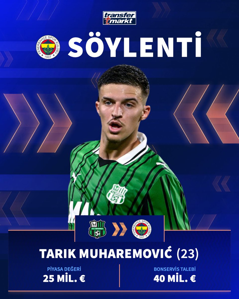 🟡🔵 Tarik Muharemovic, Fenerbahçe'ye önerildi!