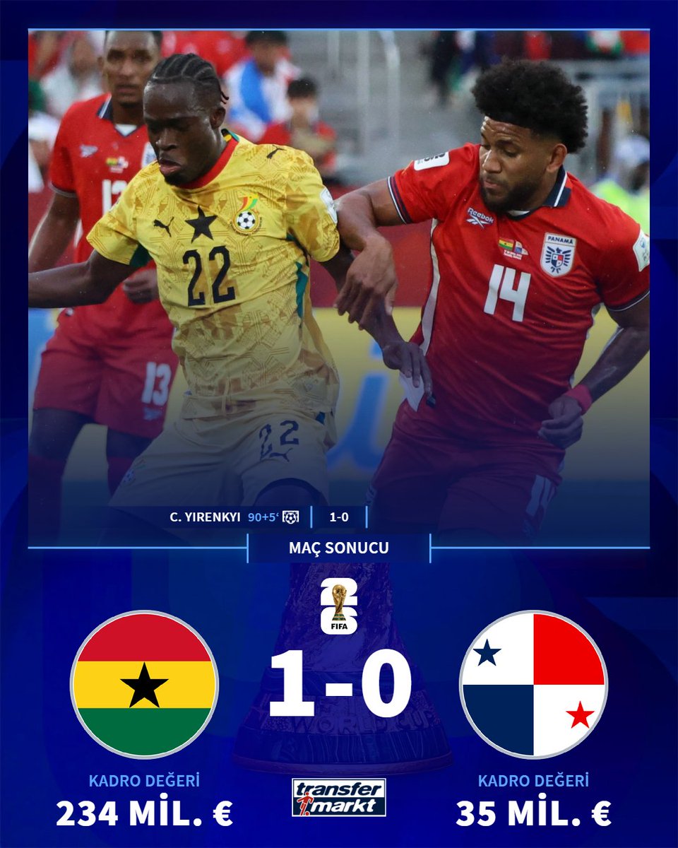 ✅ Gana, Panama karşısında 90+5'te 3 puanı kaptı!