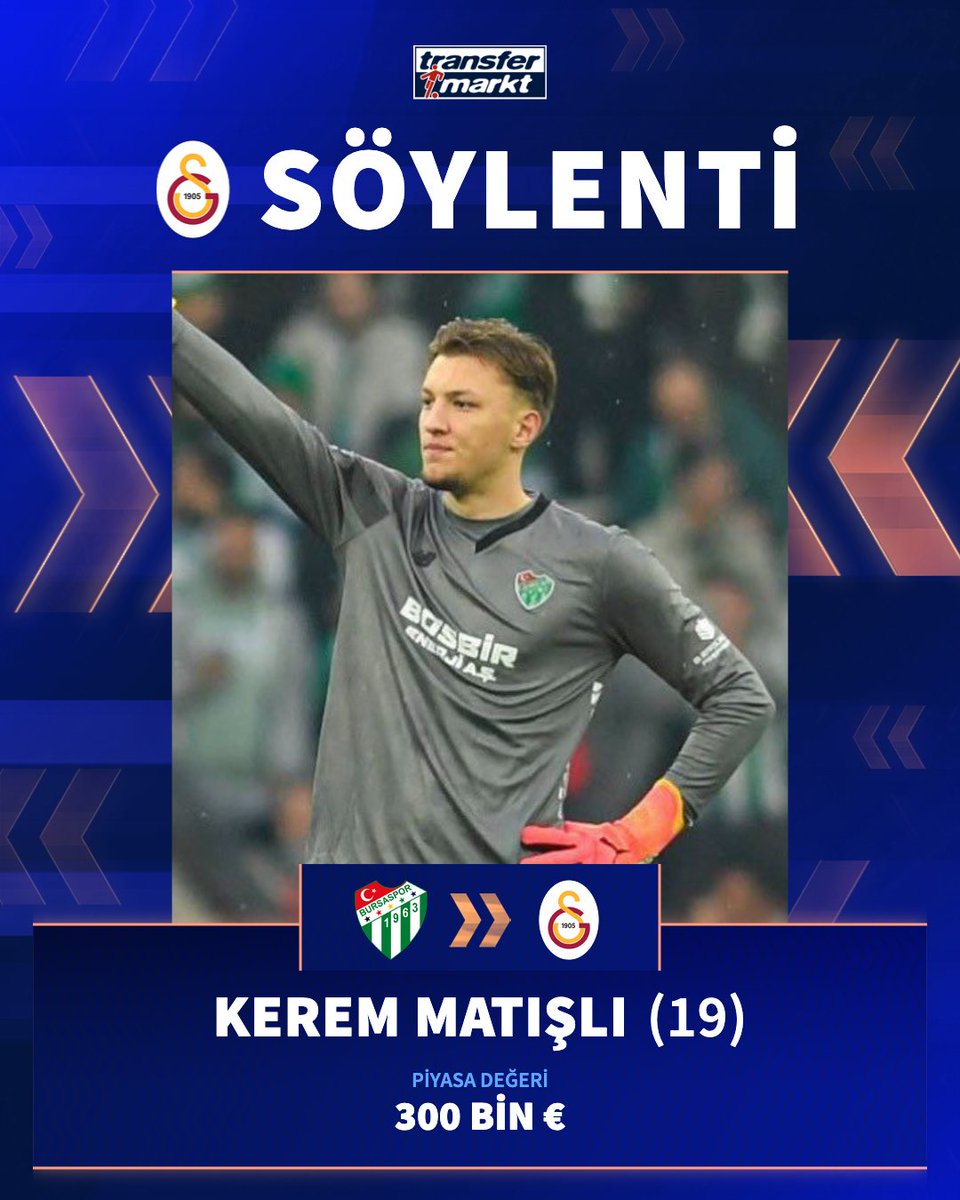 🟡🔴 Galatasaray, Bursaspor'un genç kalecisi Kerem Matışlı’yı gündemine aldı!