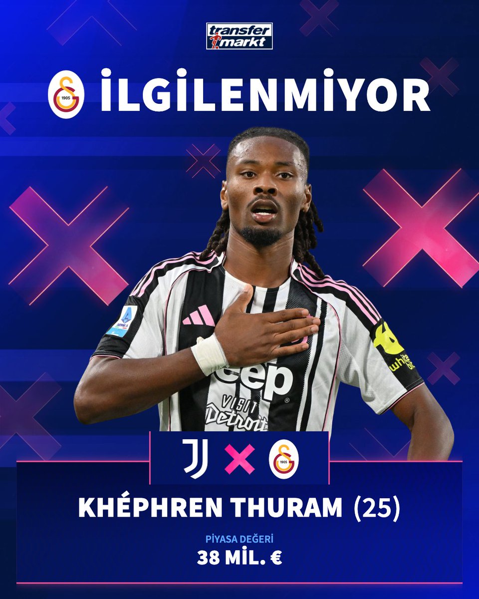❌ Khephren Thuram, Galatasaray’ın teklifiyle ilgilenmiyor!