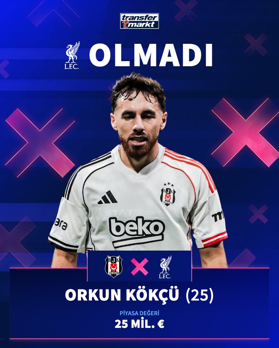 🤯 Arne Slot, Liverpool'dan kovulmasaydı Orkun Kökçü için ciddi bir rakamla teklif yapacaktı!