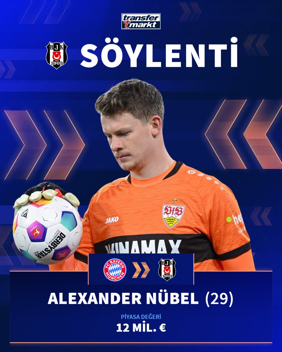 🦅 Beşiktaş'ın transfer listesindeki Alexander Nübel'in temsilcisi 10 Haziran'da Türkiye'ye geldi ve Beşiktaş ile görüştü!