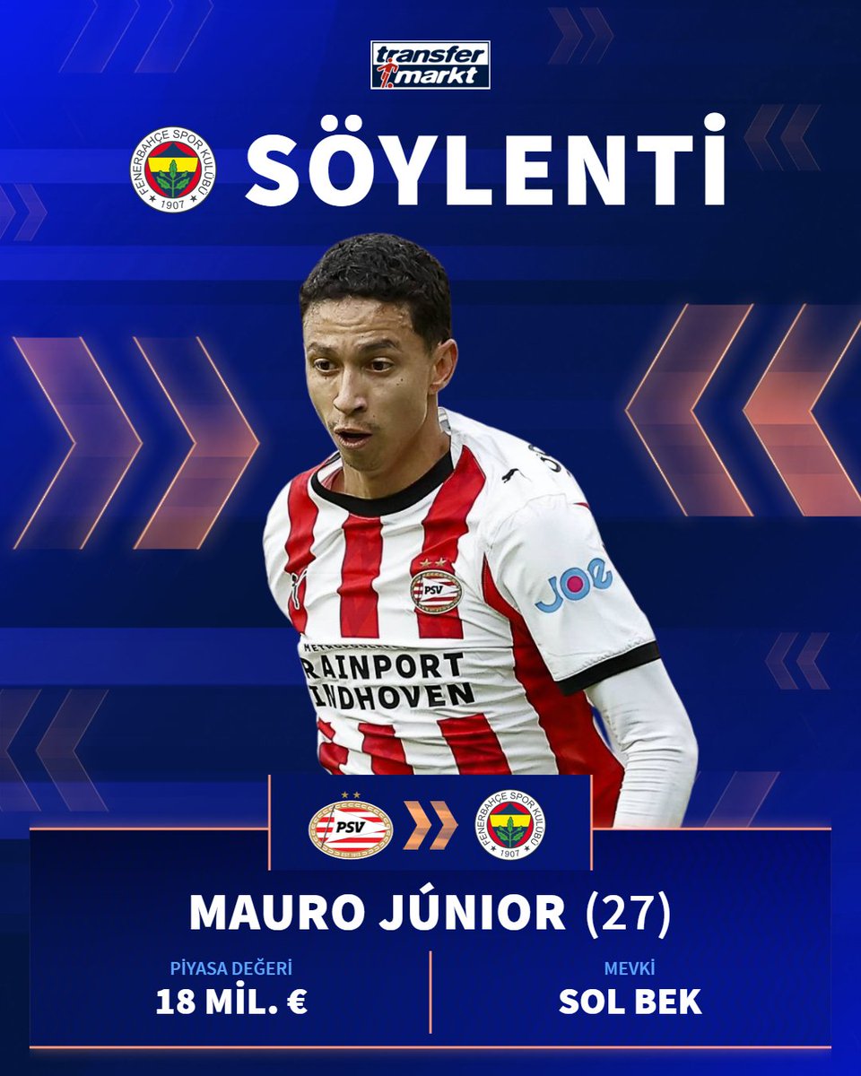 🚨 Fenerbahçe, Mauro Junior'un temsilcisi ile görüşme halinde!