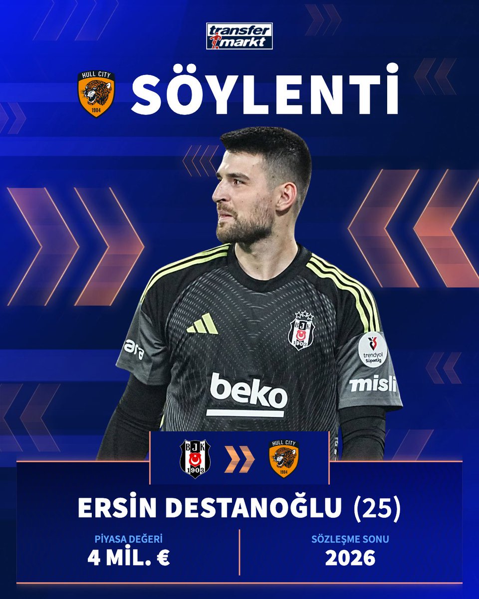 🧤 Hull City, sezon sonu sözleşmesi sona erecek Ersin Destanoğlu’na talip oldu!