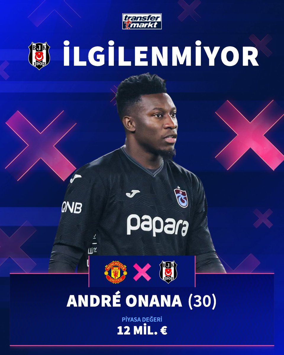 ❌ Beşiktaş, menajerler tarafından önerilen Andre Onana'yı istemiyor!