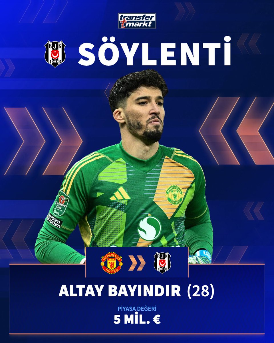 🦅 Beşiktaş, kaleci transferi için görüştüğü isimler ile anlaşma sağlayamadığı takdirde Altay Bayındır'ı alternatiflerden birisi olarak belir