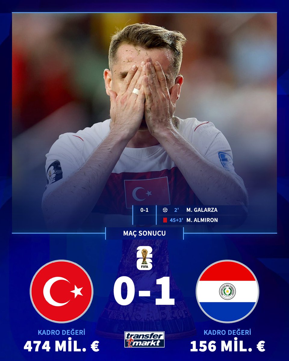 🇹🇷 2026 Dünya Kupası'ndaki ikinci maçında Paraguay'a mağlup olan A Milli Takımımız, turnuvaya veda ediyor.