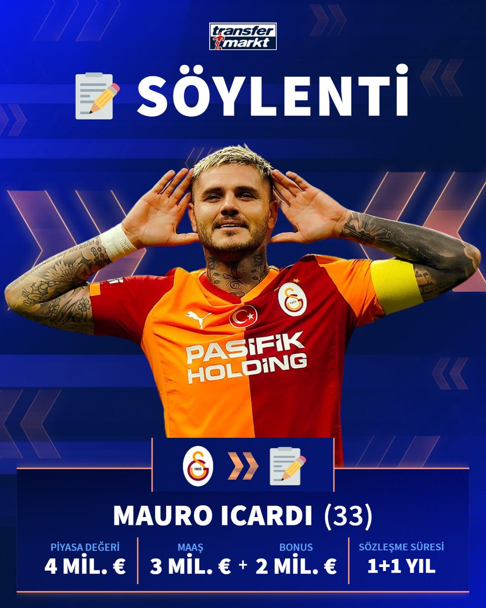 ❌ Galatasaray'da Mauro Icardi ile ipler kopma noktasına geldi.