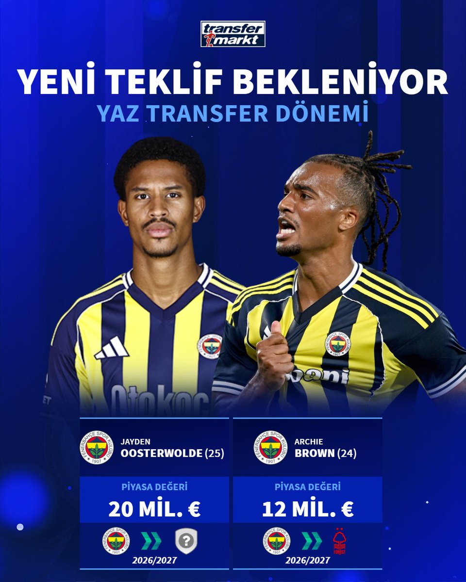 🟡🔵 Fenerbahçe yönetimi, Jayden Oosterwolde ile Archie Brown'a gelen transfer tekliflerini değerlendiriyor.