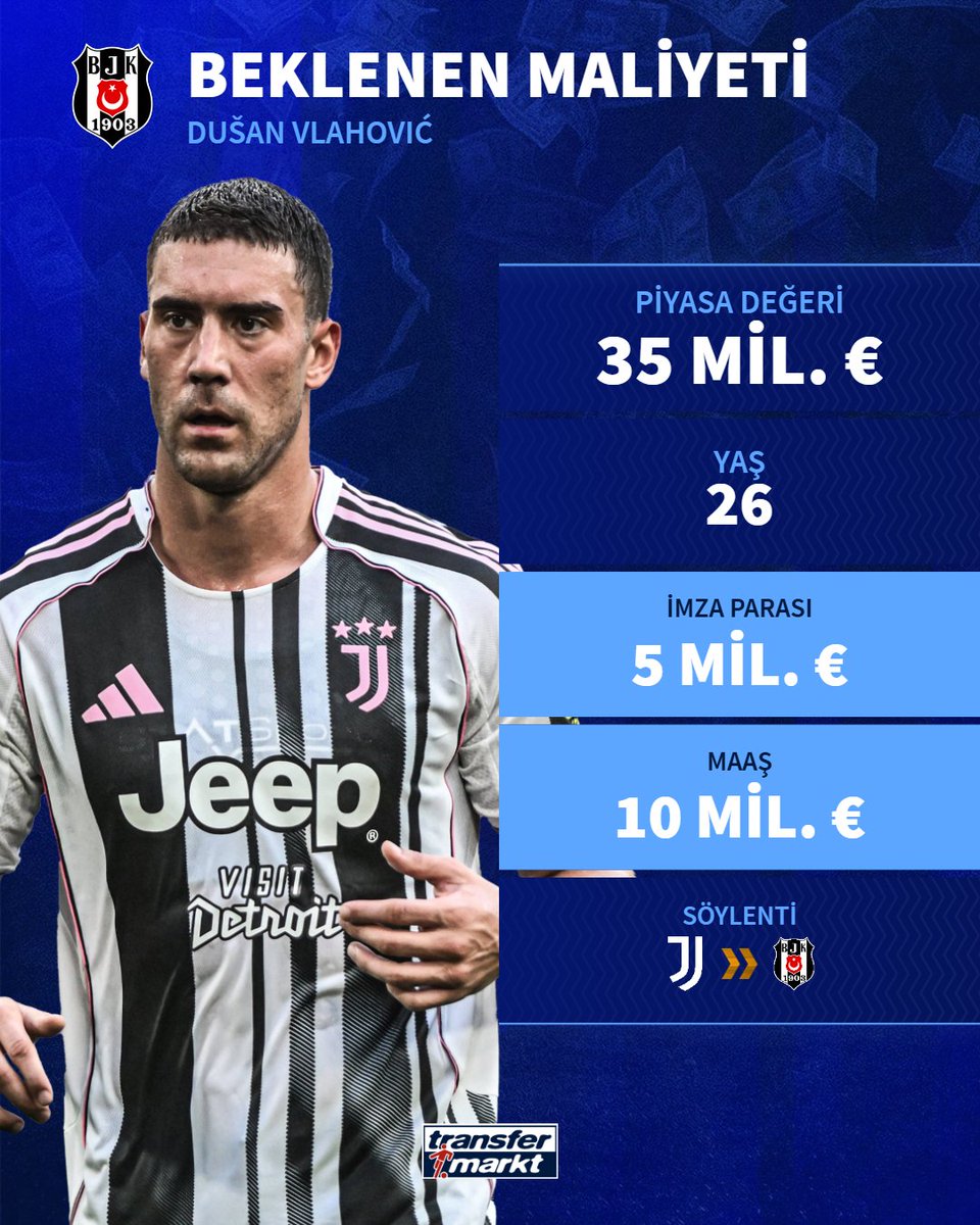 ⚫️⚪️ Beşiktaş, Dusan Vlahovic'i 10 mil. € maaş + 5 mil. € imza parası ile ikna etmek istiyor.