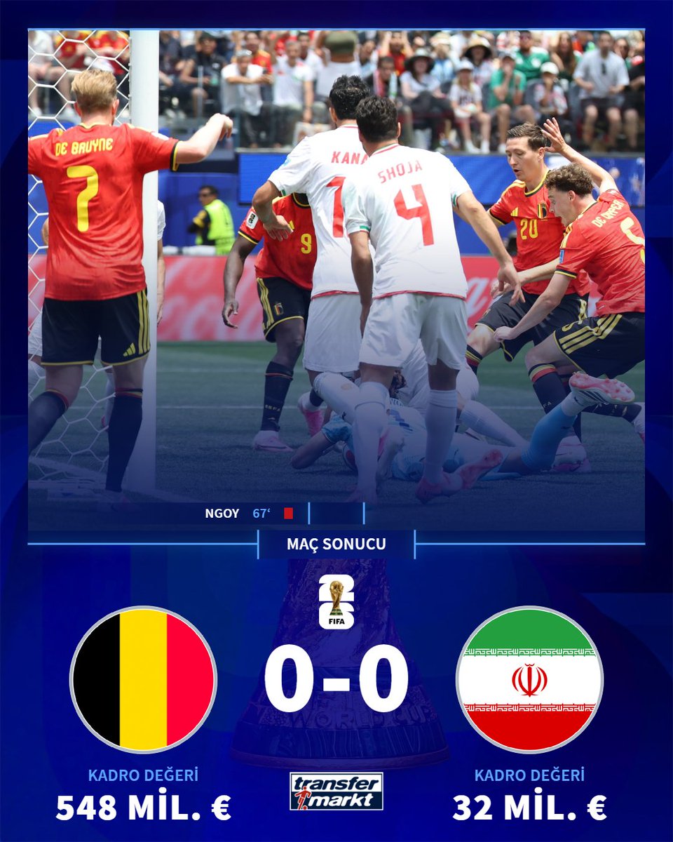 🏆2026 Dünya Kupası G Grubu ikinci hafta maçında Belçika ile İran 0-0 berabere kaldı.