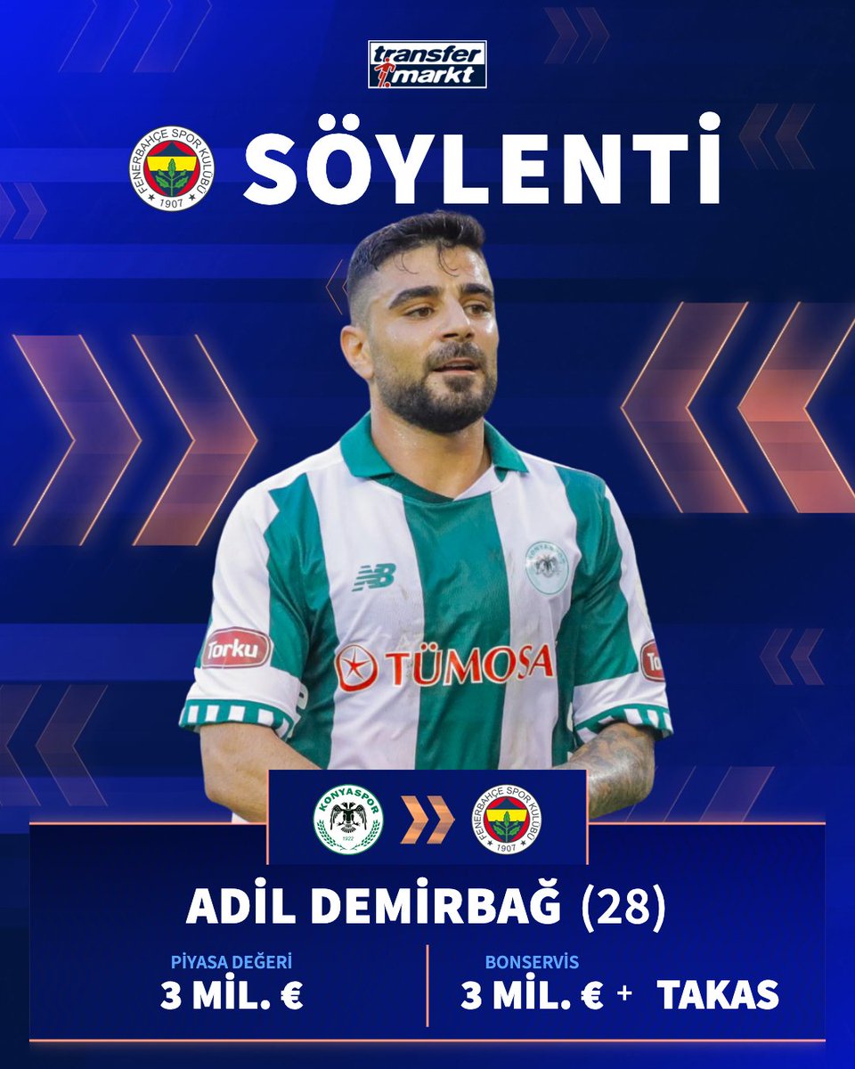 🛡️ Konyaspor, Adil Demirbağ için Fenerbahçe'den 3 milyon € + takas talep ediyor!