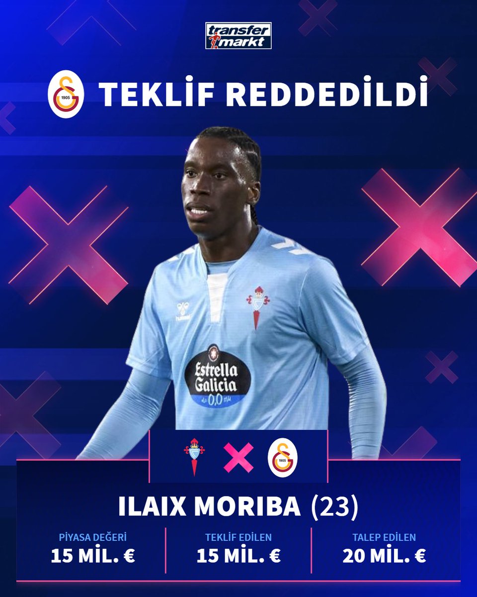 ❌ Celta Vigo, Galatasaray'ın Ilaix Moriba için yaptığı 15 milyon €'luk teklifi reddetti!