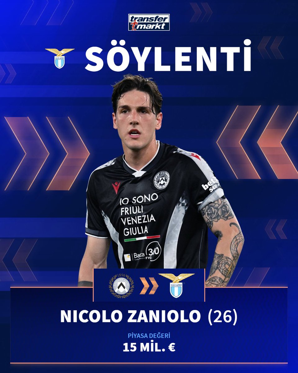 🚨 Nicolo Zaniolo Lazio'nun gündeminde!