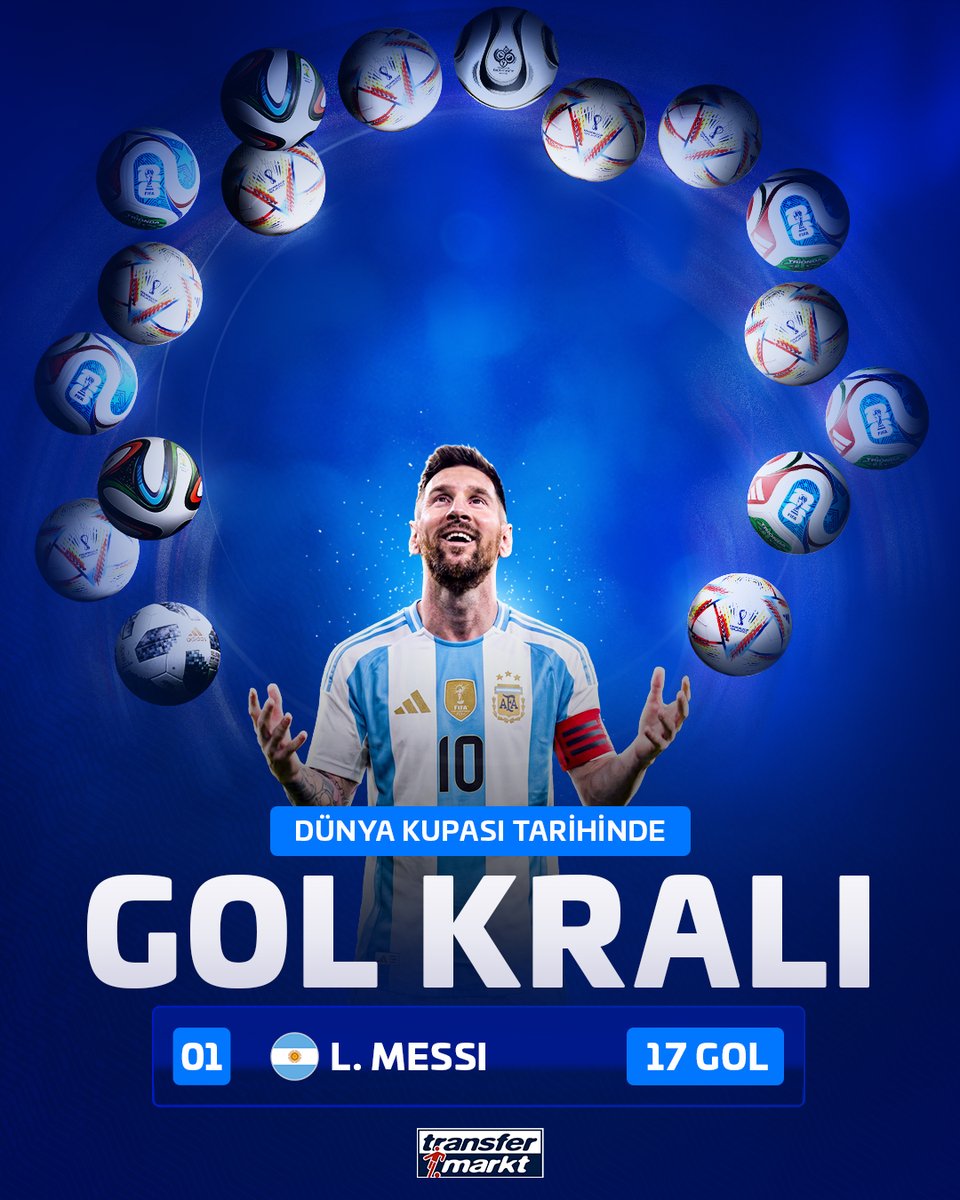 👑 Dünya Kupası tarihinin en çok gol atan futbolcusu artık Lionel Messi!