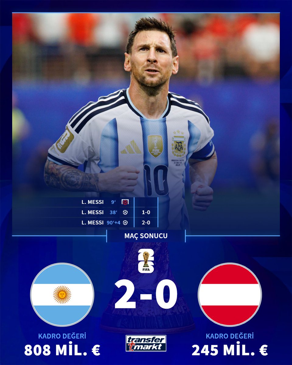 ✅ Arjantin, Messi'nin rekor kırdığı maçta gruptan çıkmayı garantiledi!