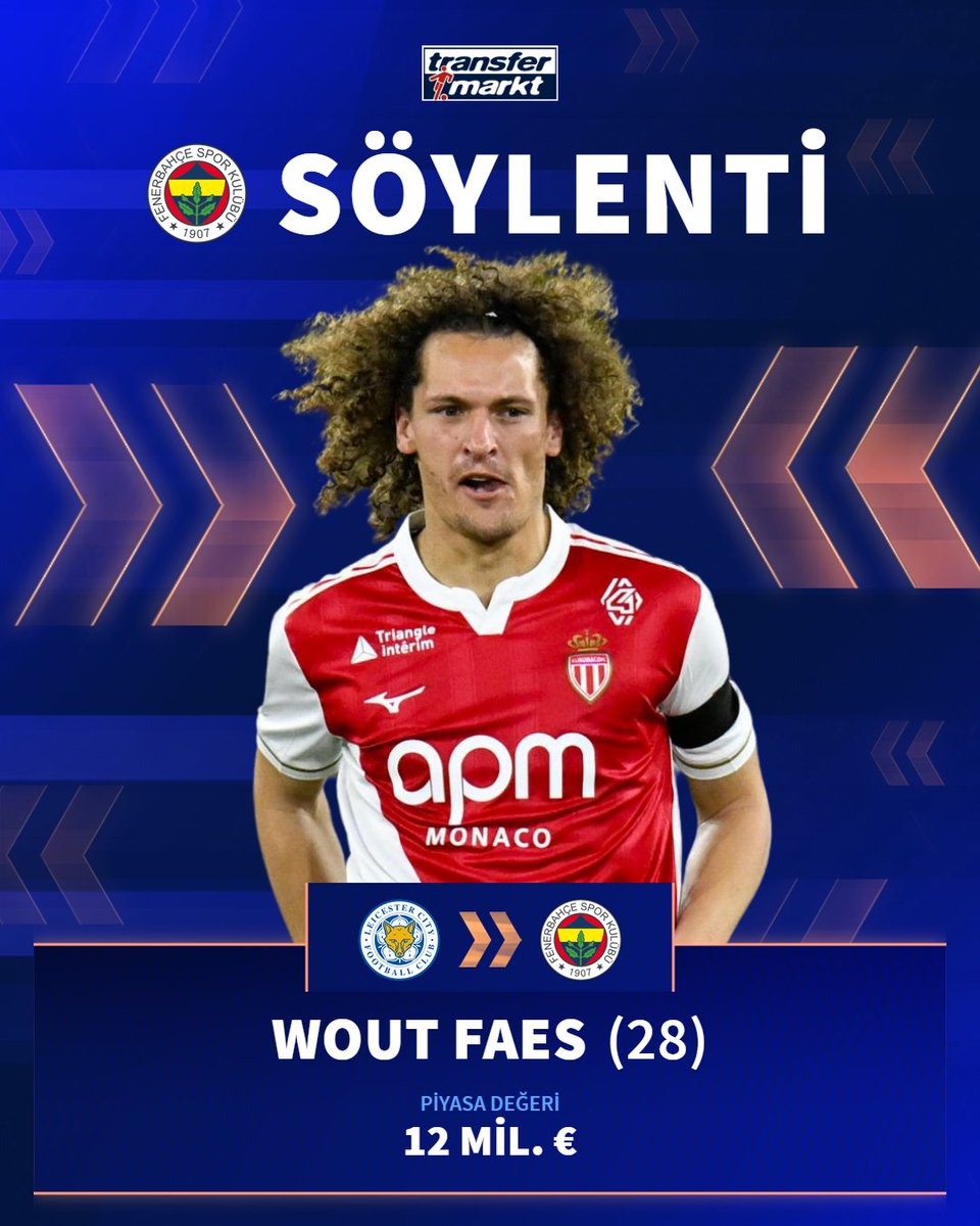 🟡🔵 Fenerbahçe, Leicester City forması giyen ve sözleşmesinin bitmesine 1 yıl kalan stoper Wout Faes’in şartları hakkında bilgi aldı!