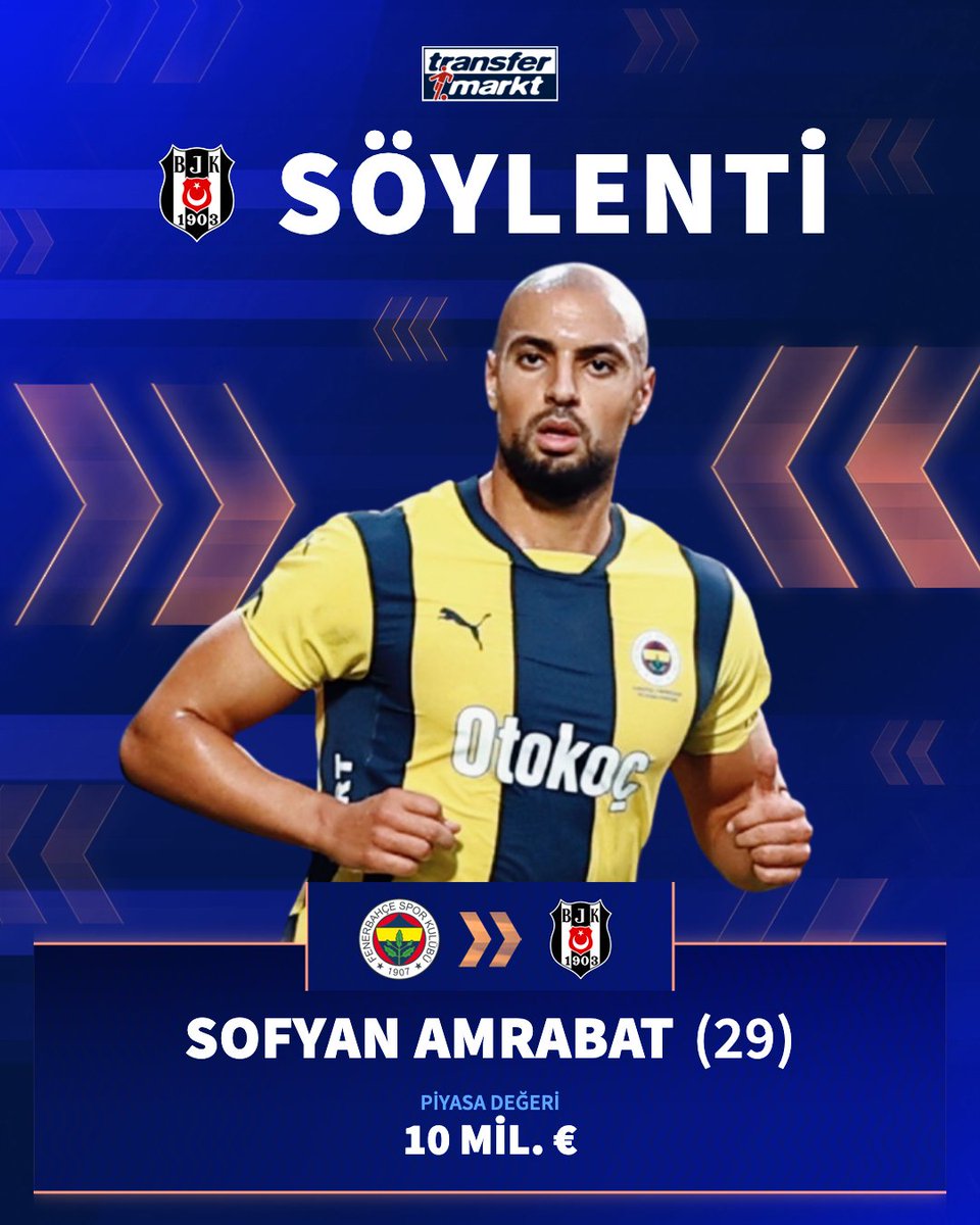 🦅 Beşiktaş, Sofyan Amrabat için Fenerbahçe’den bilgi aldı!