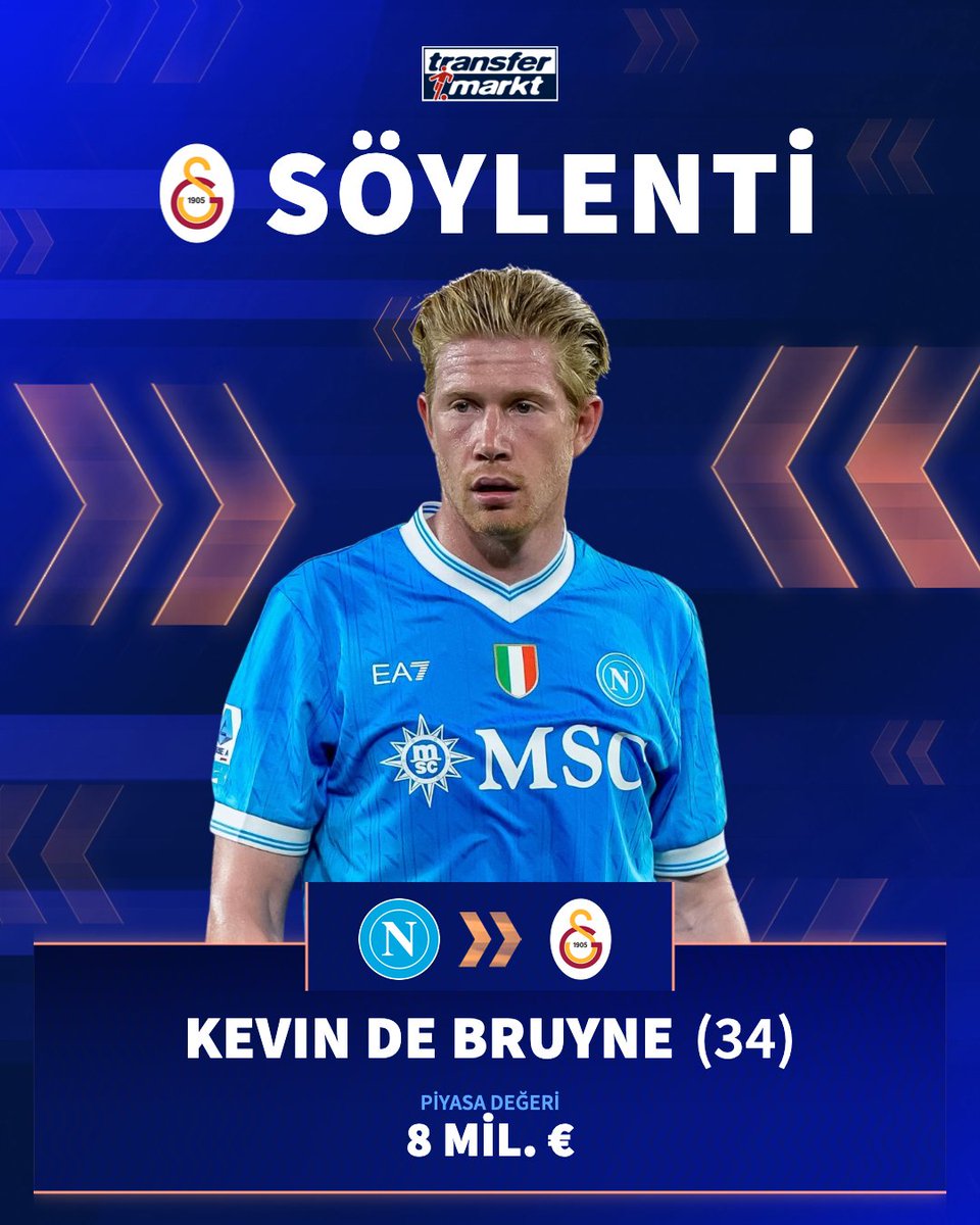 🤯 Kevin De Bruyne, menajerler aracılığıyla Galatasaray'a önerildi!