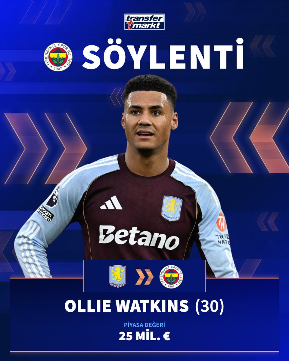 🤯 Fenerbahçe'nin perde arkasında uğraştığı isim Ollie Watkins!