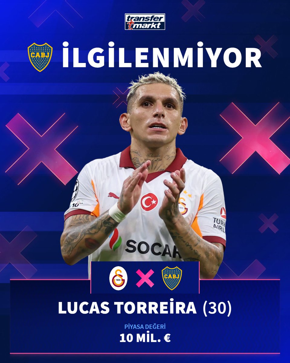 🗣️ Lucas Torreira: "Galatasaray ile önemli bir kontratım var. Daha 2 yılım var ve muhtemelen sözleşme yenileyeceğiz. Olabildiğince uzun sür