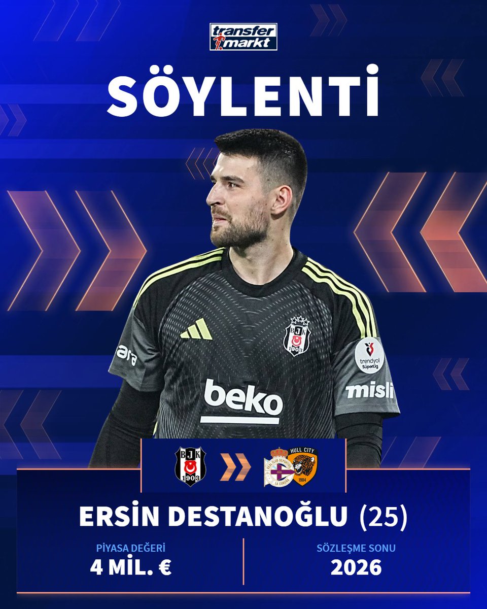 🚨 Deportivo, Ersin Destanoğlu ilgileniyor!