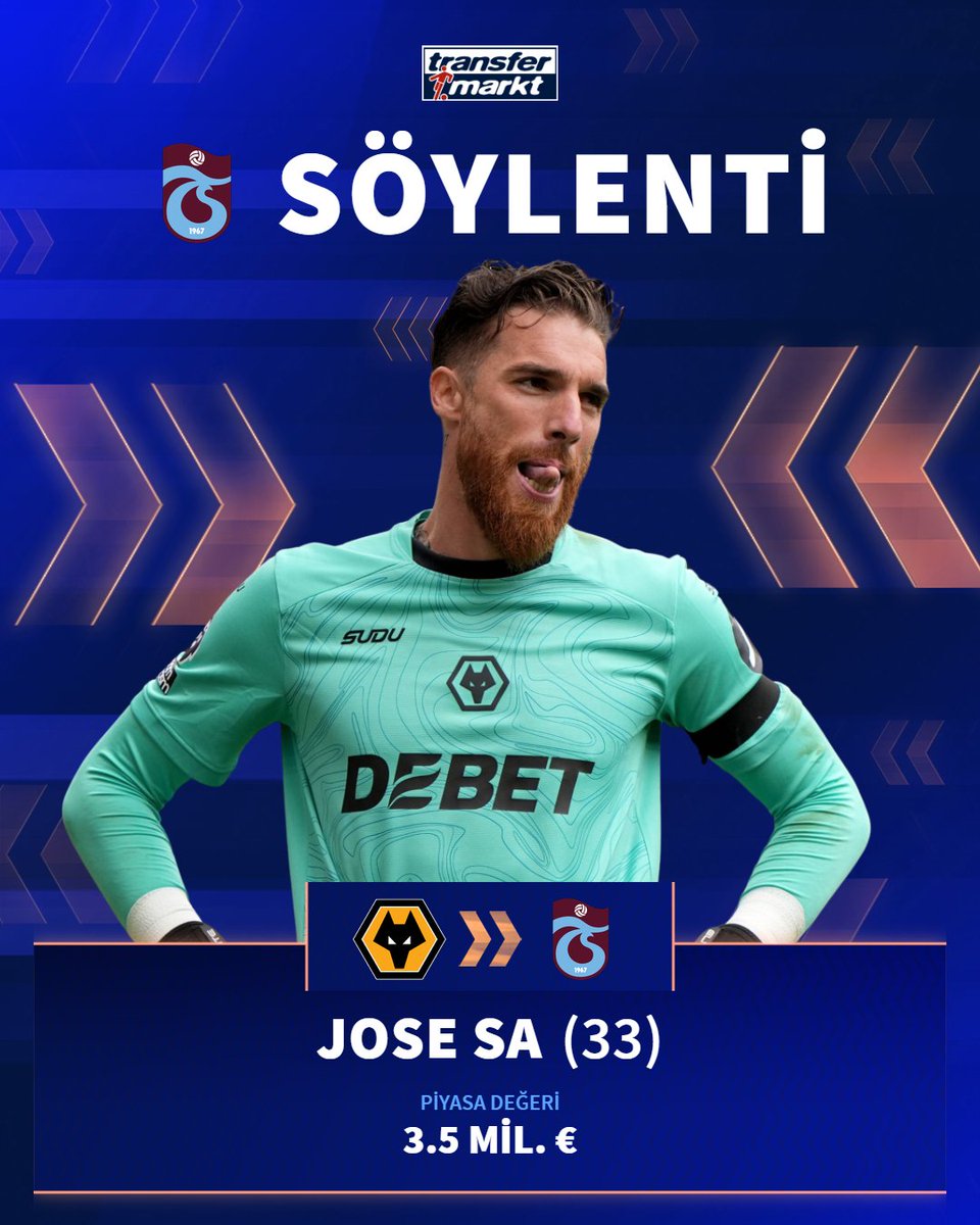 🔴🔵 Trabzonspor, Wolverhampton'dan Portekizli kaleci Jose Sa ile temasa geçti!