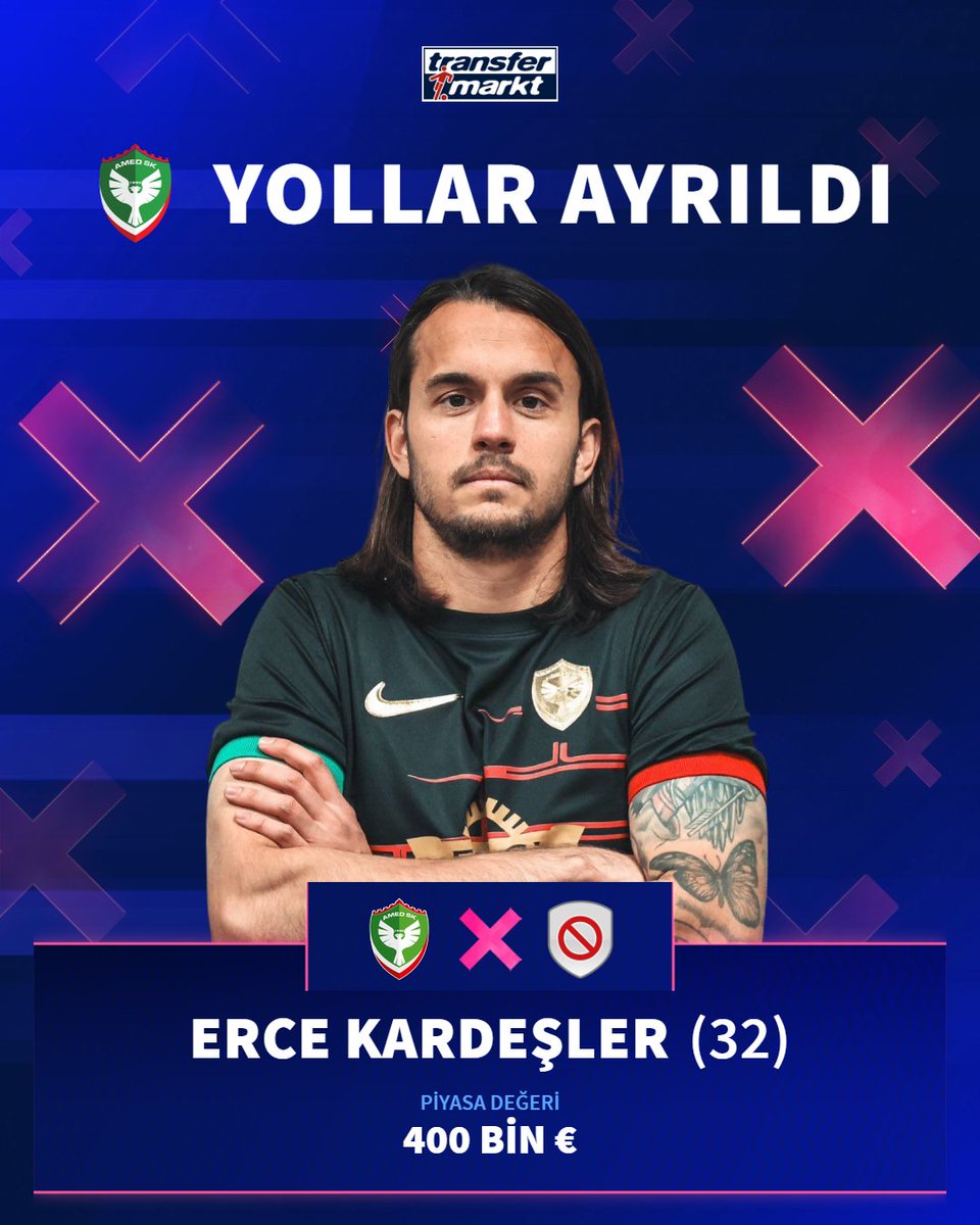 ❌ YOLLAR AYRILDI