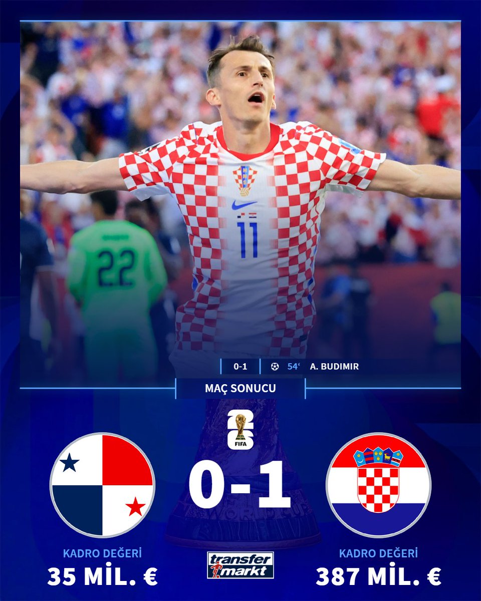 ✅ Hırvatistan, Panama karşısında tek golle kazandı!