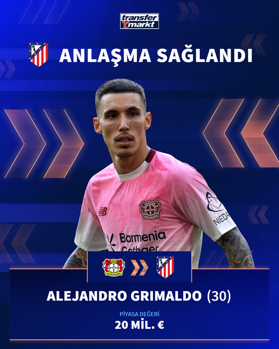 🤝 Atletico Madrid, Alejandro Grimaldo'nun transferi için oyuncu ve kulübü ile anlaşma sağladı!