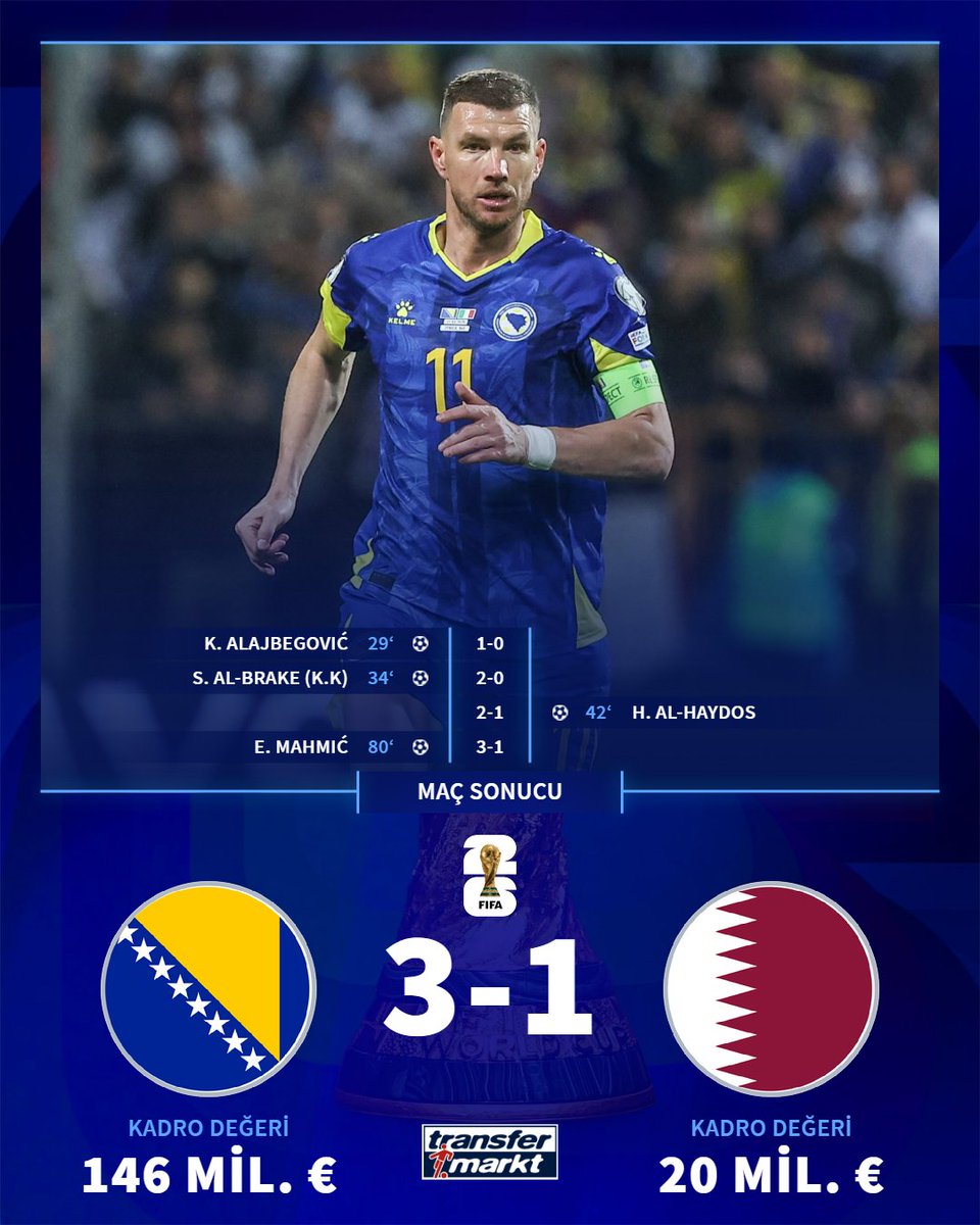 ✅ Bosna-Hersek, Katar karşısında 3-1 kazandı!