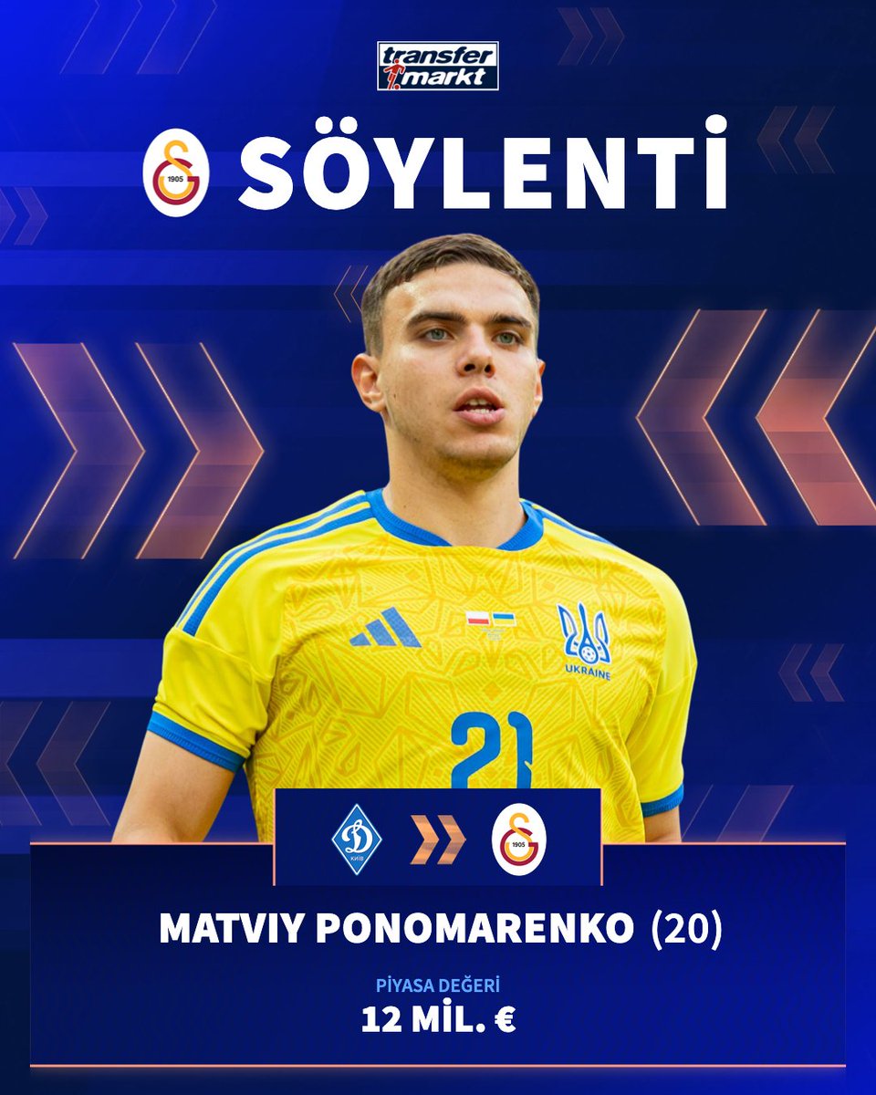 🦁 Galatasaray, Matviy Ponomarenko ile ilgileniyor!