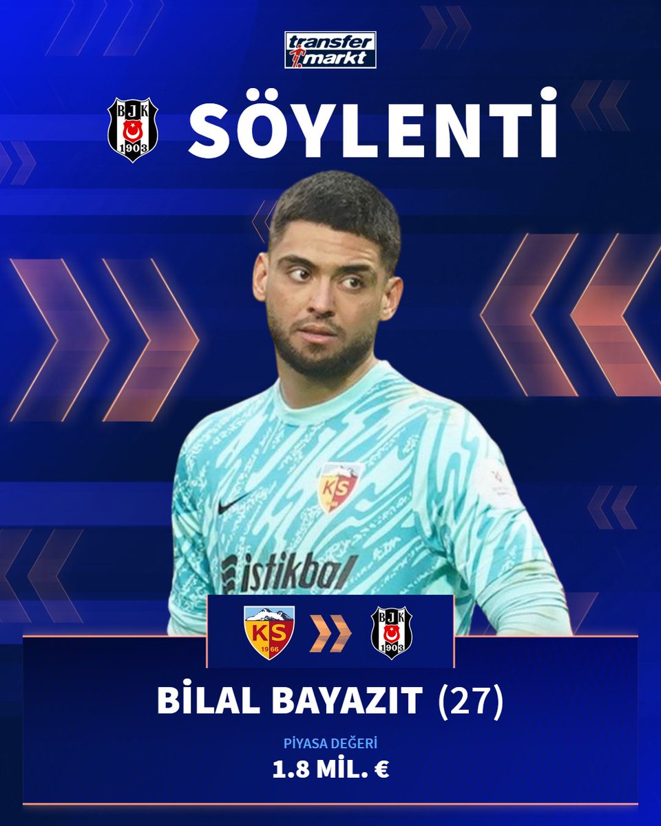 🦅 Beşiktaş, kaleci rotasyonu için Bilal Bayazıt'ı gündemine aldı!