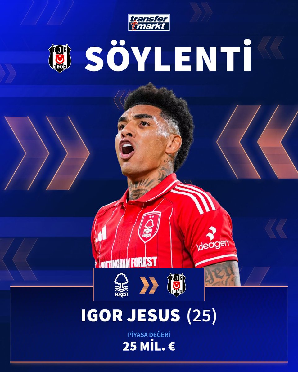 🦅 Igor Jesus, Beşiktaş'ın forvet adaylarından birisi!