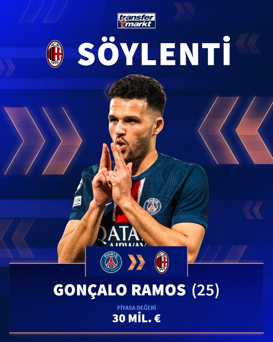 🚨 Milan, Gonçalo Ramos için PSG'ye resmi teklif yaptı!
