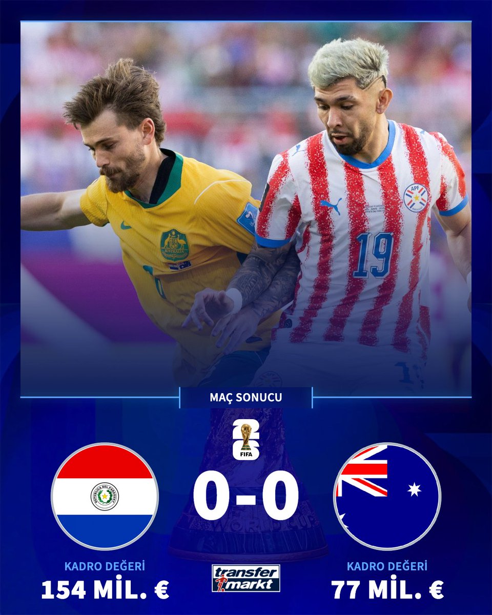 🤝 Paraguay ve Avustralya berabere kalıyor!