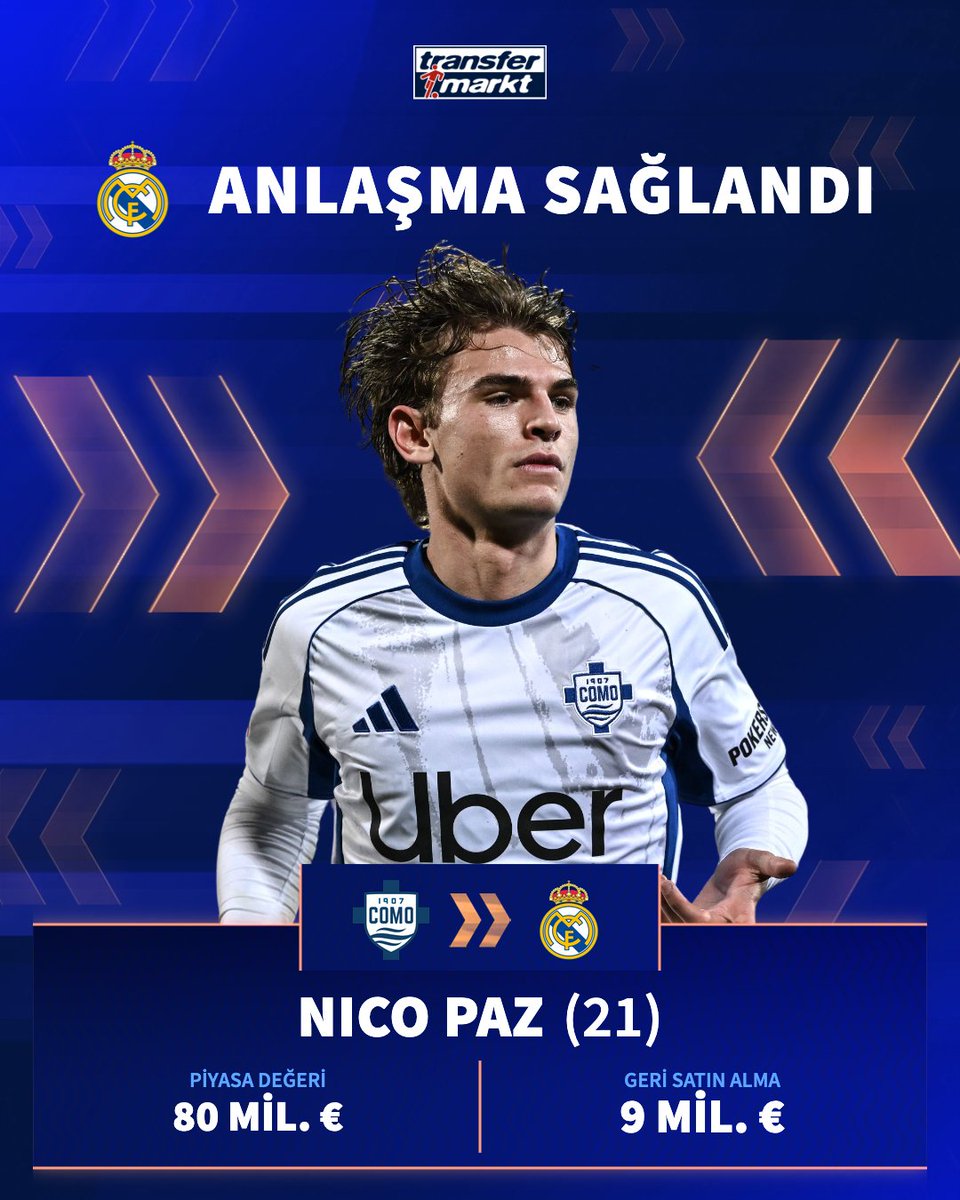 🤝 Real Madrid, Nico Paz'ın 9 milyon €'luk geri satın alma maddesini devreye soktu!