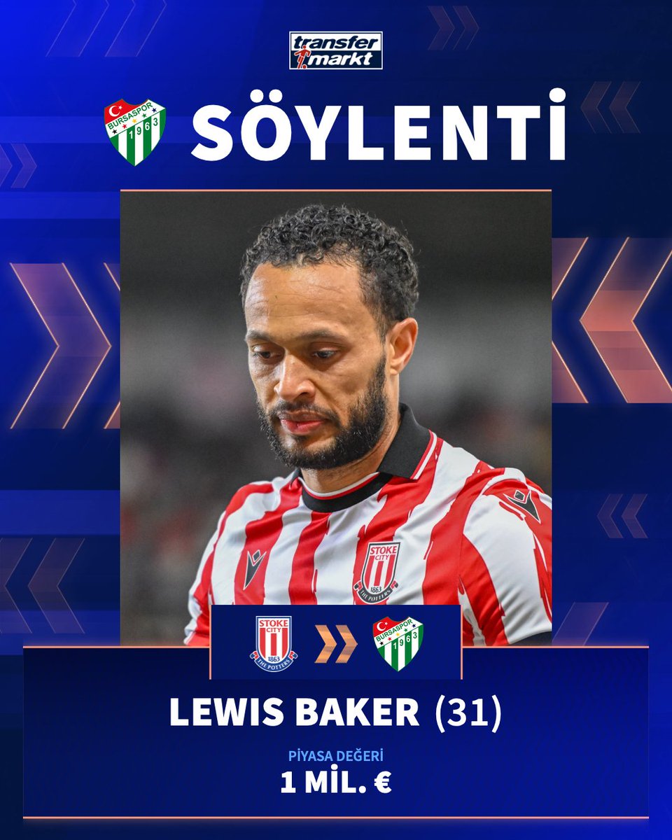 🚨 Bursaspor, son olarak Stoke City forması giyen Lewis Baker ile ilgileniyor!