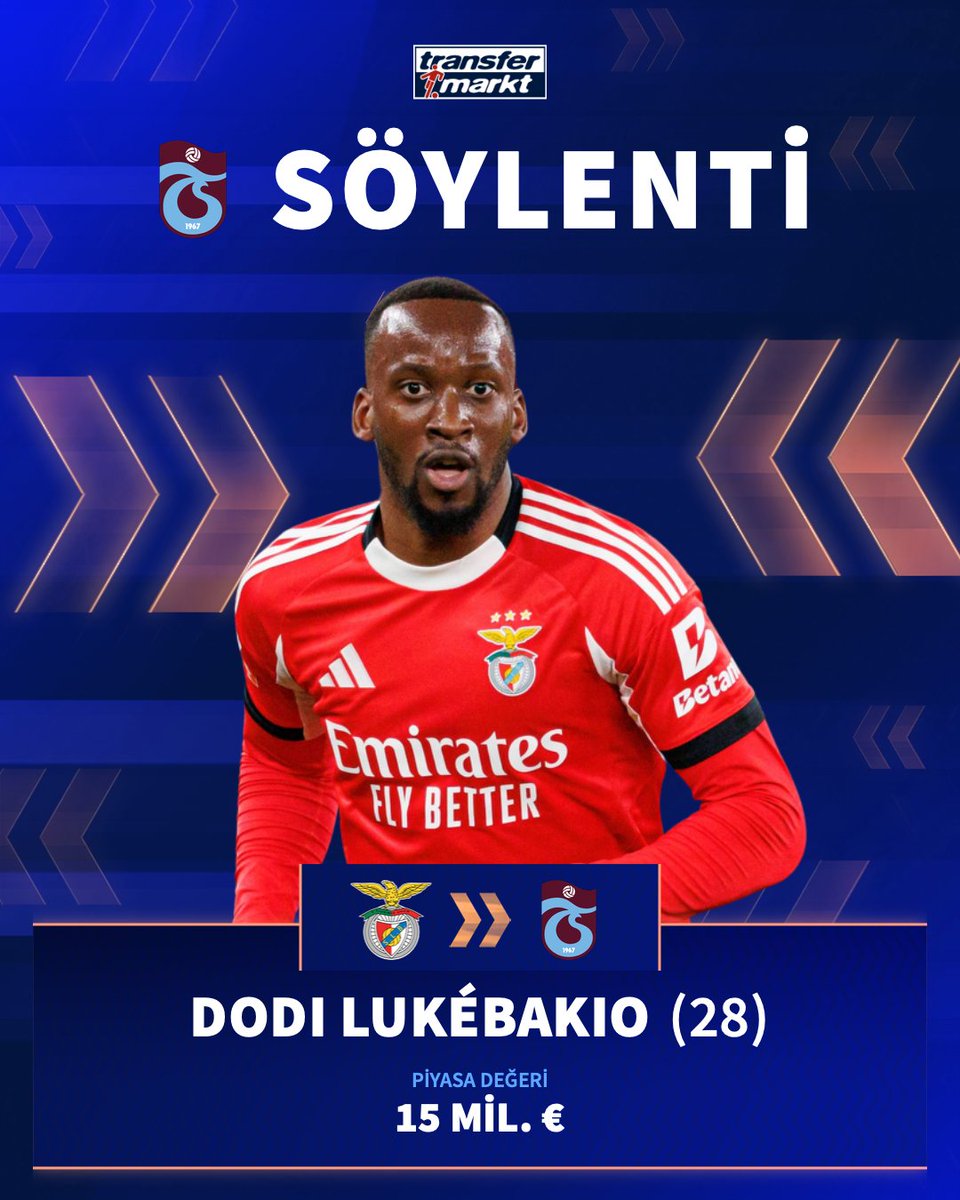 🚨 Dodi Lukébakio, Trabzonspor'un gündeminde!