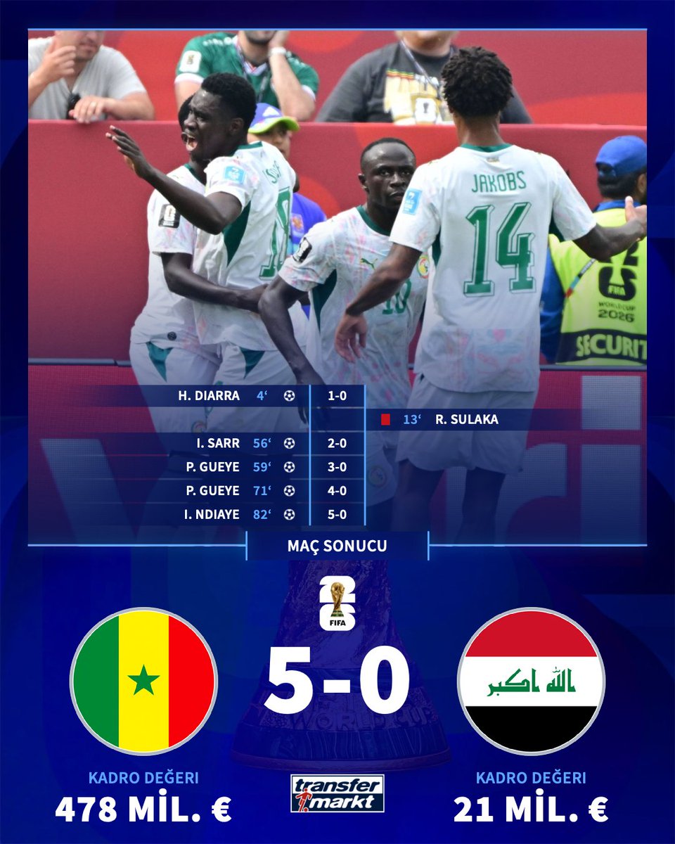 ✅ Senegal, Irak karşısında rahat kazandı!
