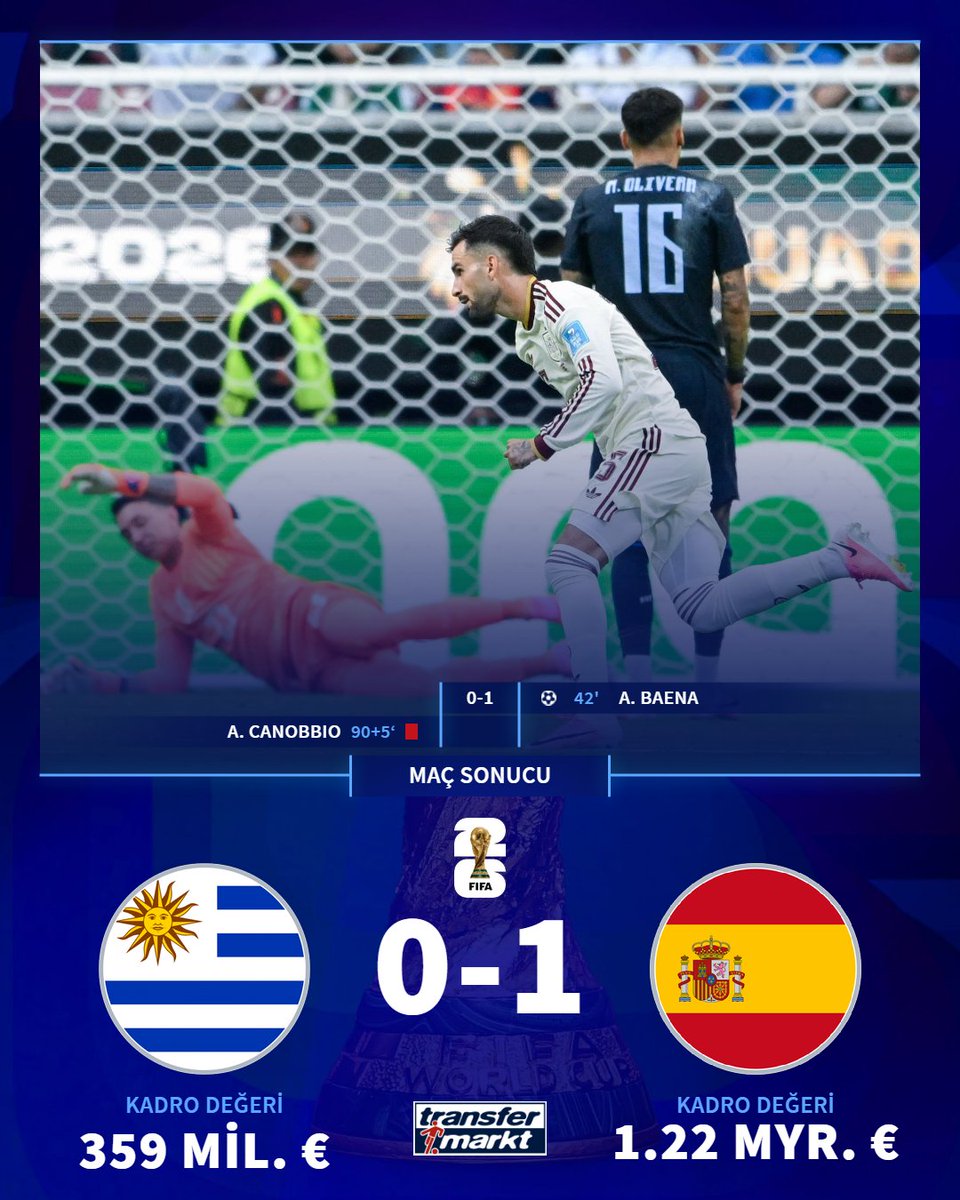 ✅ İspanya tek golle kazandı!