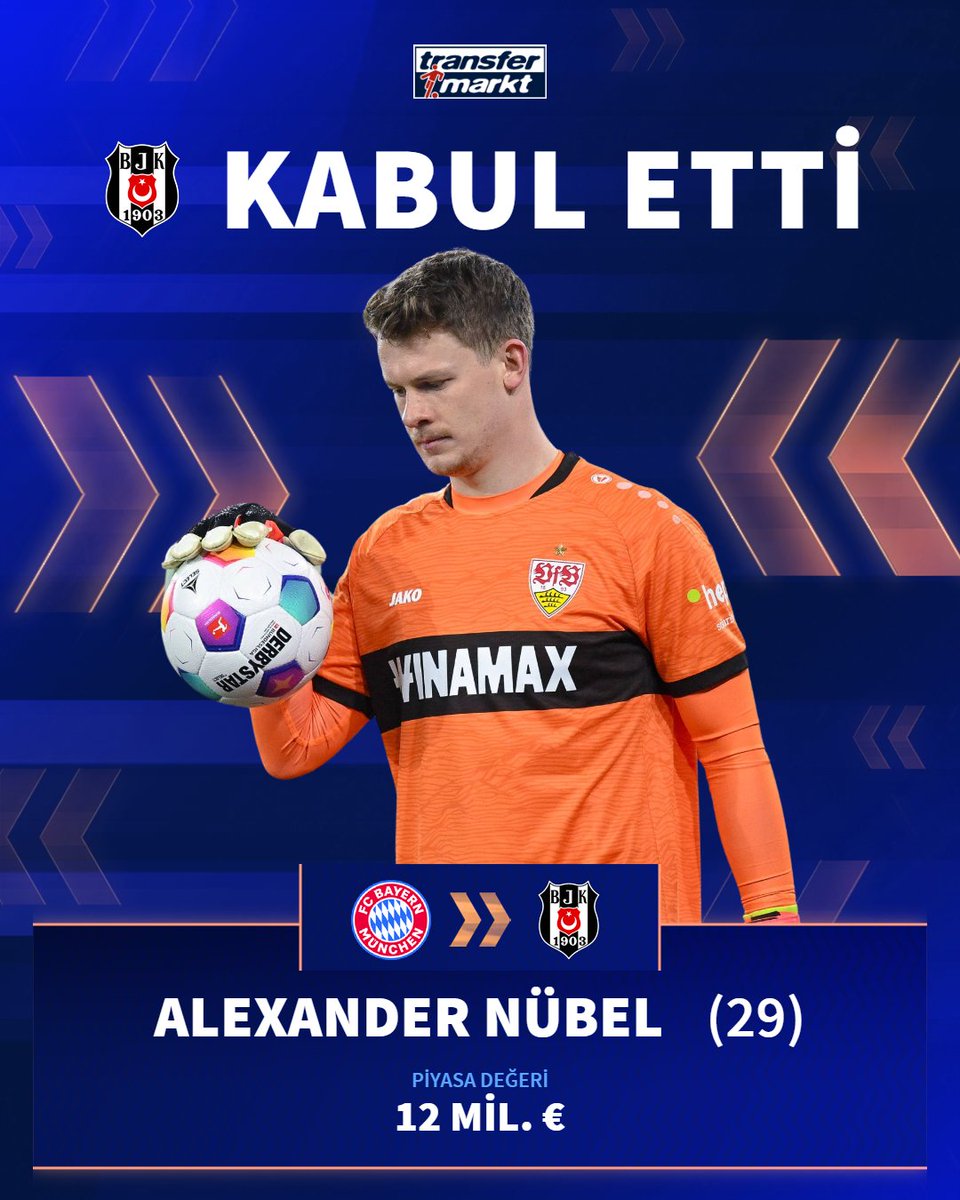 🤝 Beşiktaş, Alexander Nübel tarafıyla yaptığı görüşmelerde büyük oranda ilerleme kaydetti. Nübel, istediği şartlarda İstanbul’a gelmeyi kabu