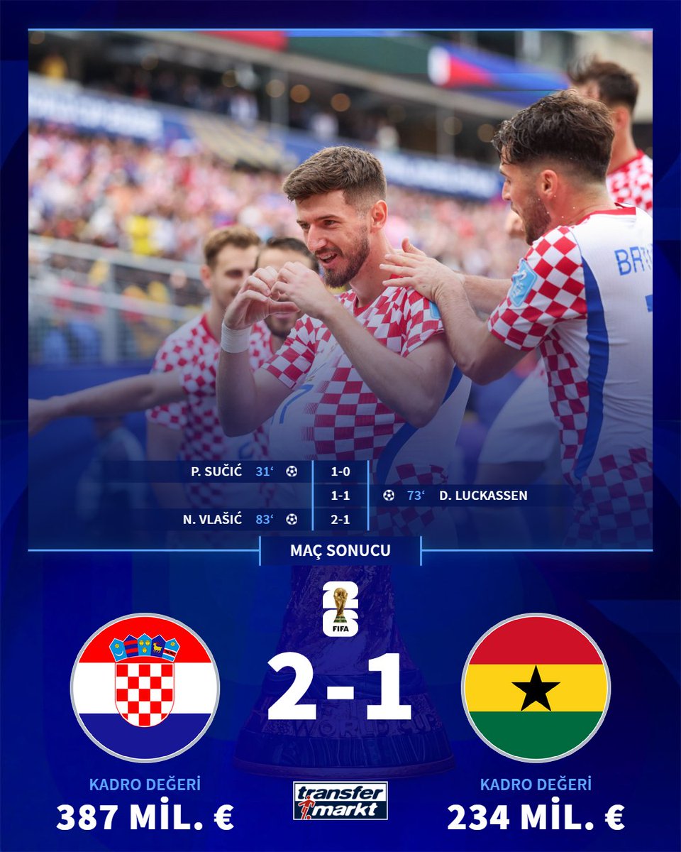 🏆 Hırvatistan, Gana'yı yenerek L Grubu'nu 2. bitirdi!