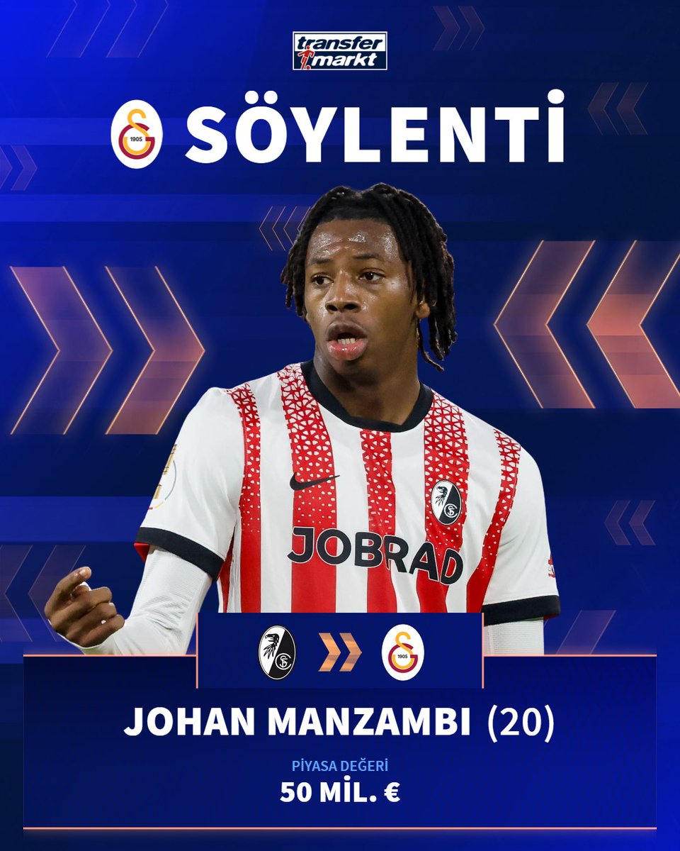 🟡🔴 Galatasaray'ın geride kalan sezonun devre arasında transfer etmek istediği Johan Manzambi ve Pape Gueye'nin performansı dikkat çekti.
