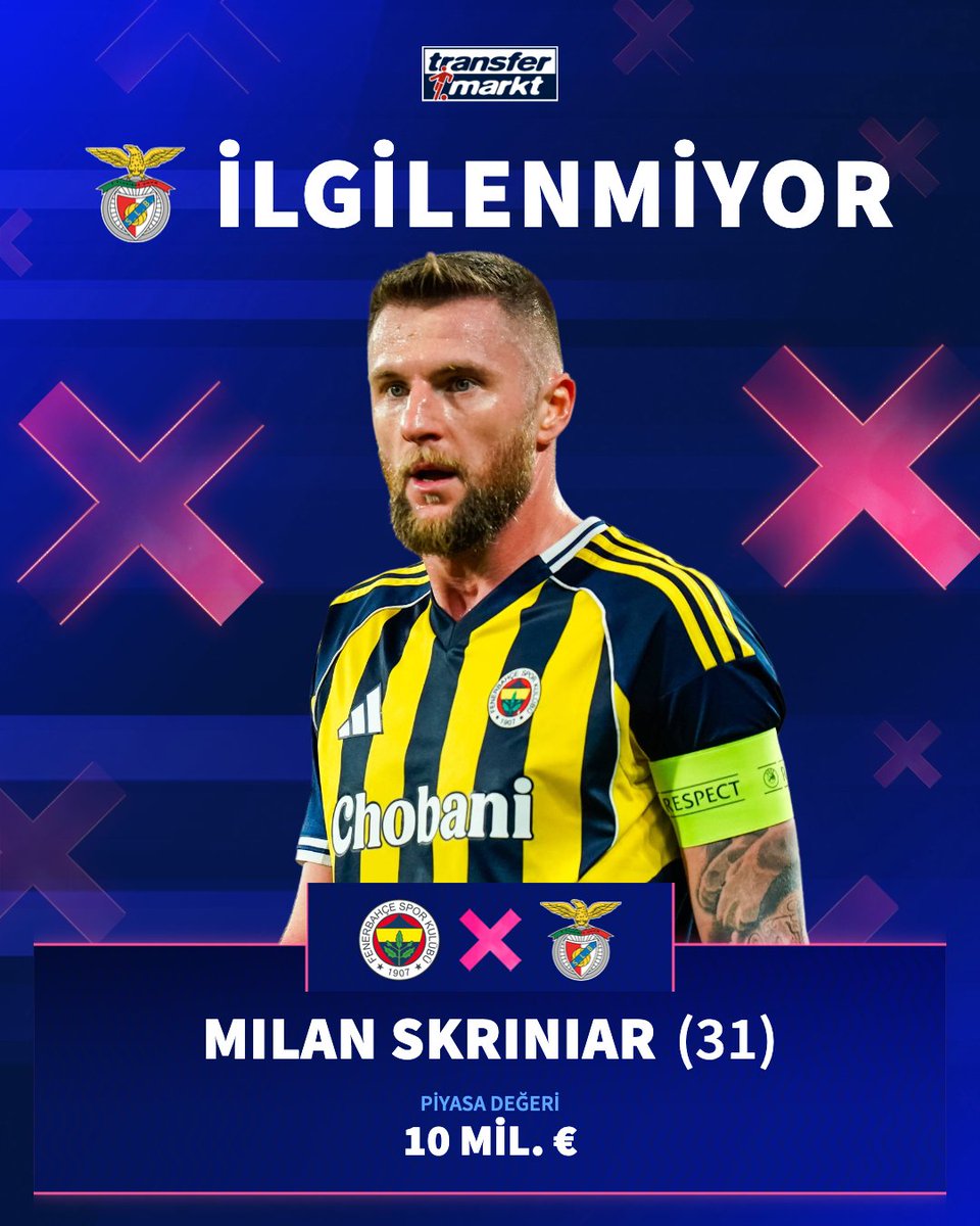 ❌ Fenerbahçe, Milan Skriniar'ı satılamaz olarak görüyor!
