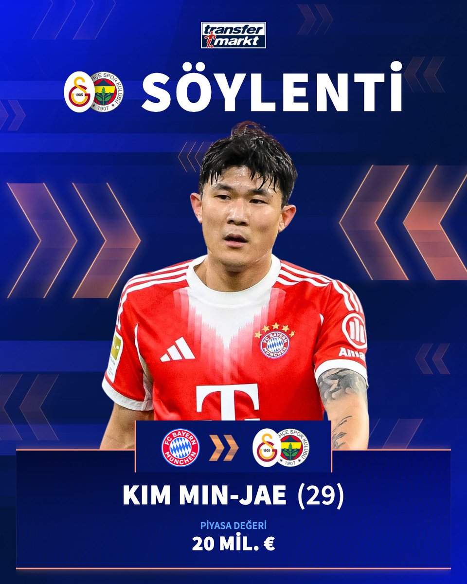 🔙 İsmail Kartal'ın en çok istediği isimlerden biri Kim Min-jae! (Sercan Hamzaoğlu)