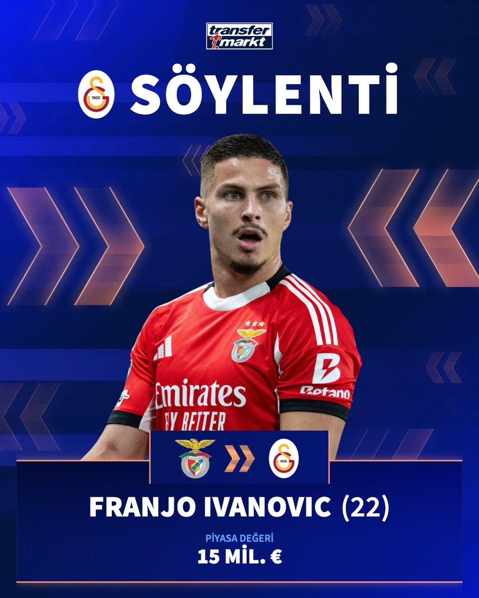 🚨 Benfica forması giyen Franjo Ivanovic, Galatasaray'ın listesinde yer alıyor!